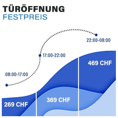 Schlüsseldienst Kosten in Herrliberg